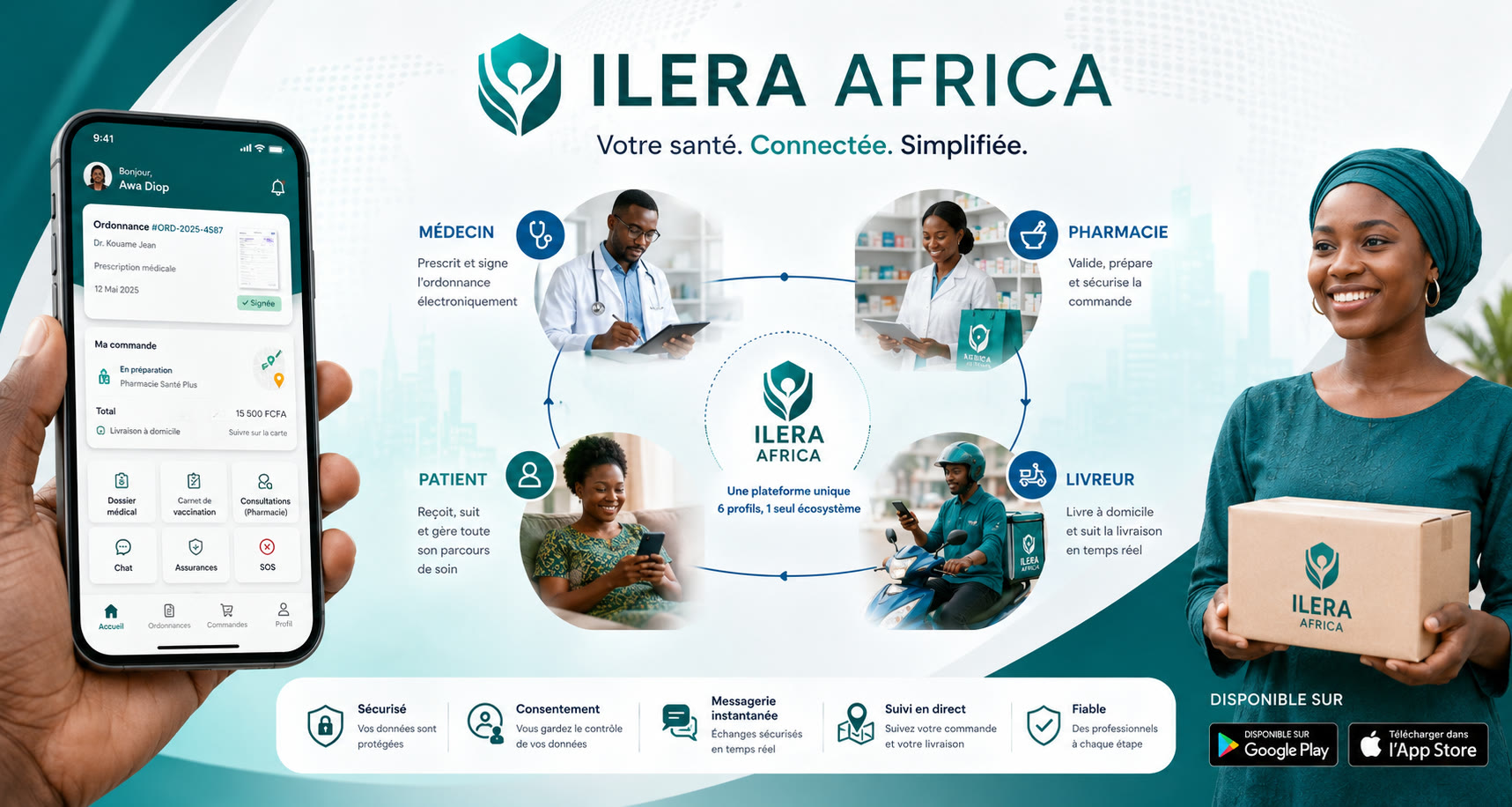 Aperçu de l'écosystème Ilera Africa : patient, médecin, pharmacie et livreur connectés sur une seule plateforme