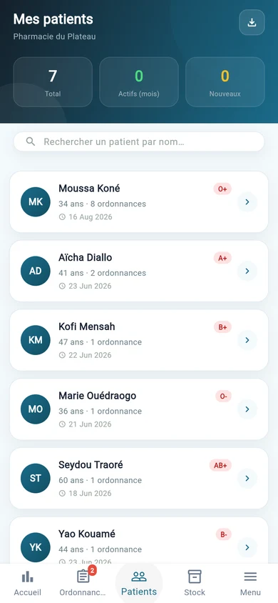 Écran Patients de l'app Pharmacie